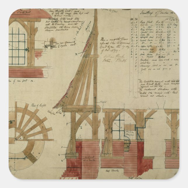 Adesivo Quadrado Planos para a Casa Vermelha, Bexley Heath (caneta  (Frente)
