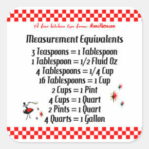 Adesivo Quadrado Pontas da cozinha de MomsRetro dos equivalentes da