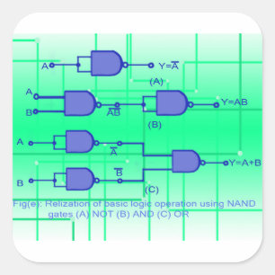 Adesivo Quadrado Porta NAND