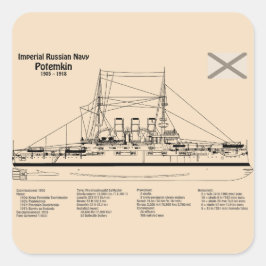 Adesivo Quadrado Potemkin - Entrega de Planos de Esquema SD