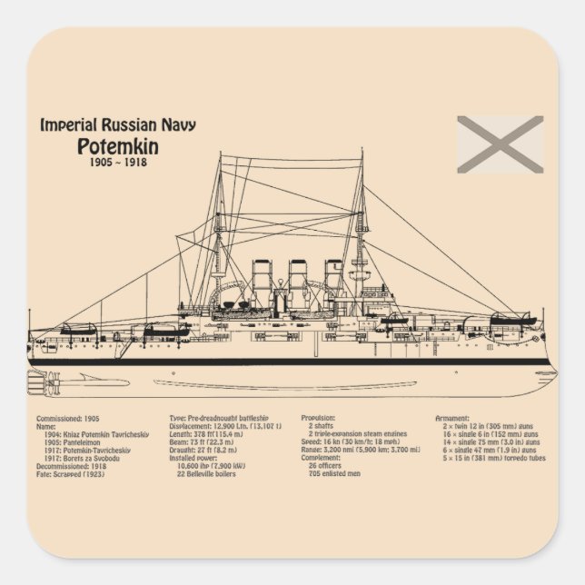Adesivo Quadrado Potemkin - Entrega de Planos de Esquema SD (Frente)