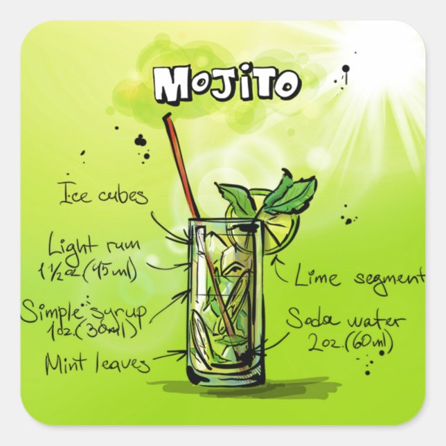 Adesivo Quadrado Receita de Mojito (Frente)