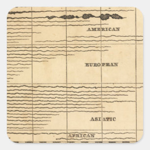 Adesivo Quadrado Rios, montanhas