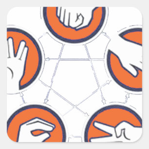 Adesivo Quadrado Rock Paper Scissor Lizard Spock