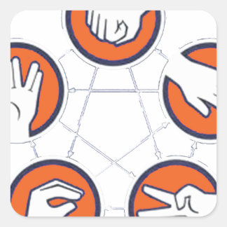 Adesivo Quadrado Rock Paper Scissor Lizard Spock