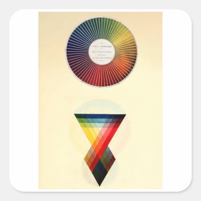 Adesivo Quadrado Rodas coloridas (Frente)