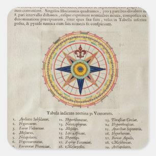 Adesivo Quadrado Rosa de vento com os 32 ventos do mundo