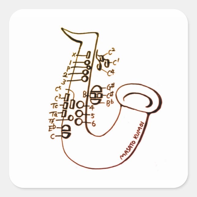 Adesivo Quadrado saxophone fingering (Frente)