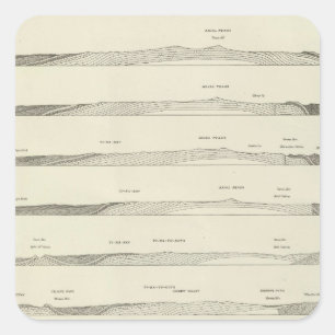 Adesivo Quadrado Seções da estrutura através das montanhas de Ui