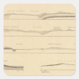 Adesivo Quadrado Seções da estrutura através dos platôs altos U