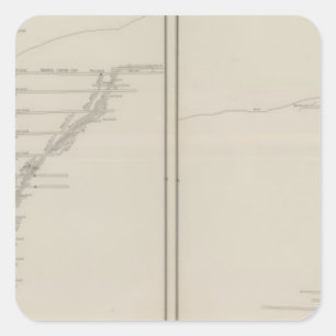 Adesivo Quadrado Seções do Norte e Sul