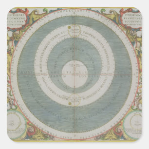 Adesivo Quadrado Sistema Ptolemaic, 'do atlas celestial, ou Th