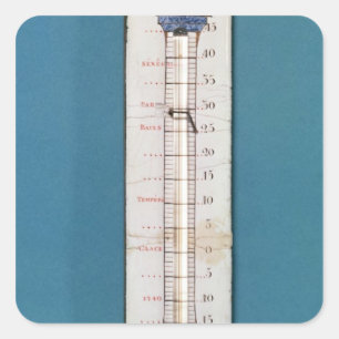 Adesivo Quadrado Termômetro superado com uma capota phrygian