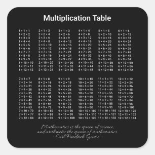 Adesivo Quadrado Texto Branco da Mesa de Multiplicação no Escuro