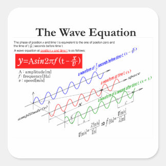 Adesivo Quadrado The Wave Equation