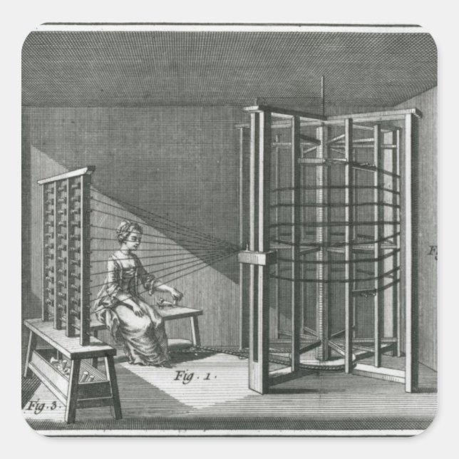 Adesivo Quadrado Threads de seda de dobra, ilustração Encilopédia (Frente)