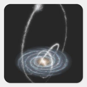 Adesivo Quadrado Três córregos novo-descobertos