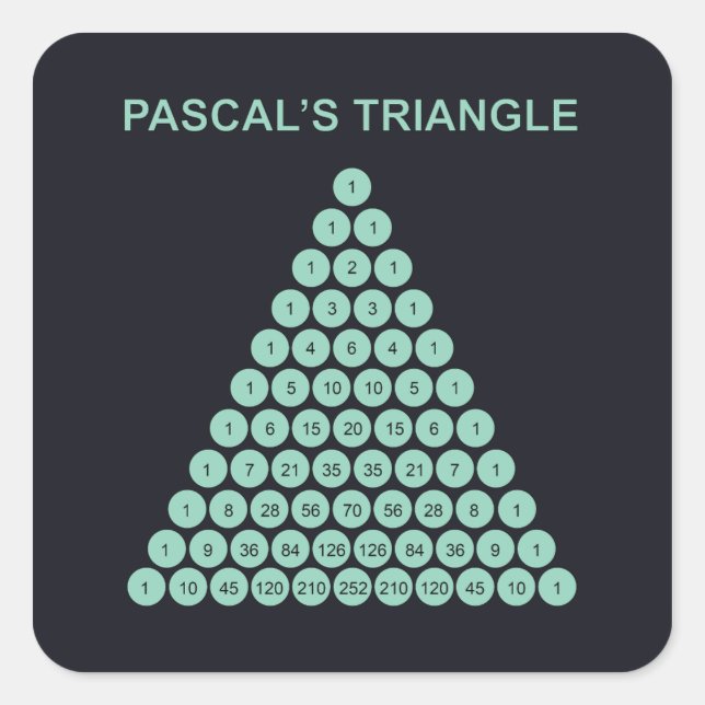 Adesivo Quadrado Triângulo de Pascal (Frente)