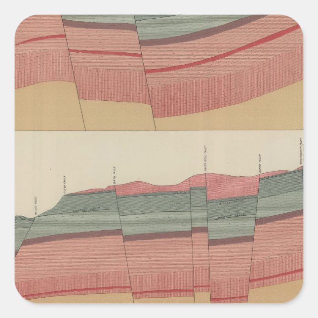 Adesivo Quadrado Turtelotte Park Mining District Sheet (Frente)