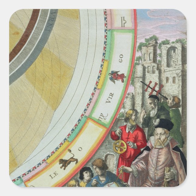 Adesivo Quadrado Tycho Brahe , detalhe de um mapa mostrando seu (Frente)