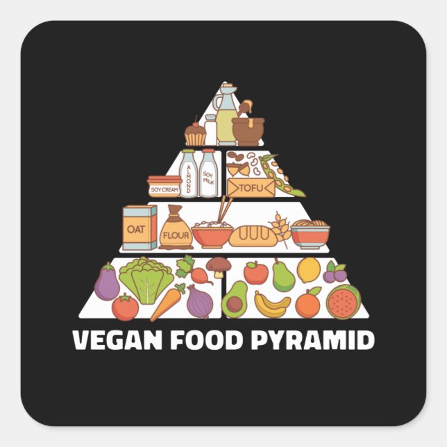 Adesivo Quadrado Vegan Comida Pyramid Veganismo Plantado (Frente)