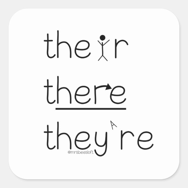 Adesivo Quadrado Vinheta Gramática (Frente)