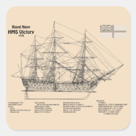Adesivo Quadrado Vitória HMS - Planos de Impressão Bluetooth de Ent