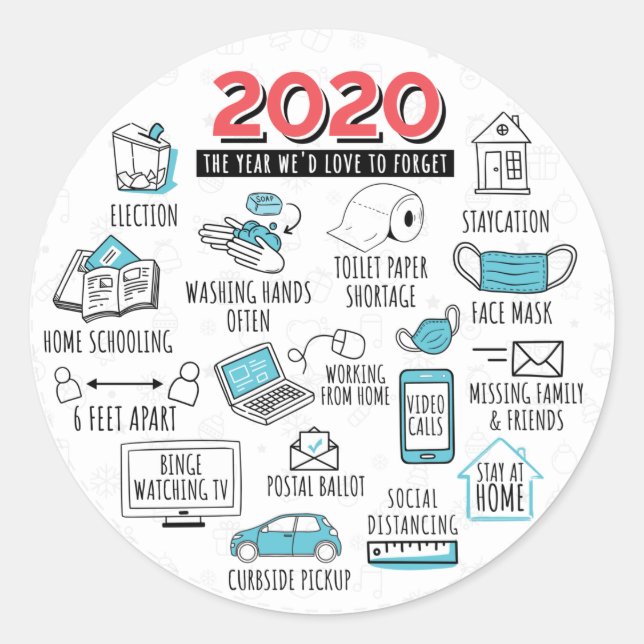 Adesivo Quarentena 2020 Ano Para Esquecer Comemorativos (Frente)