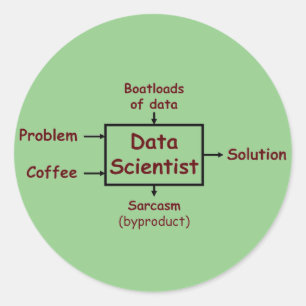 Adesivo Que cientista dos dados faz o dia inteiro