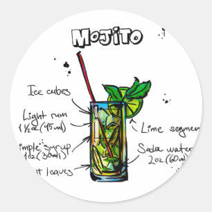 Adesivo Receita do cocktail de Mojito