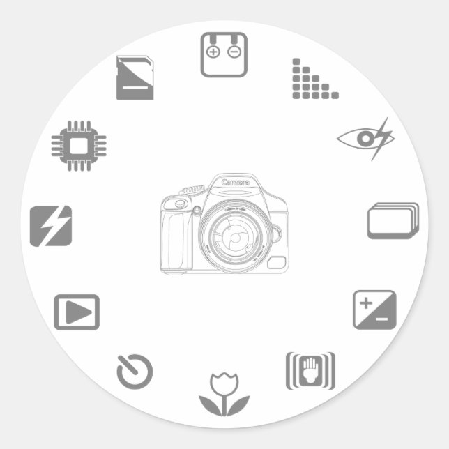 Adesivo Recurso DSLR (Frente)