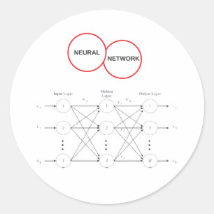 Adesivo Rede Neural