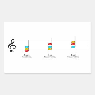 Adesivo Retangular C Grande Triad Inversões Solfege Kids Música Li