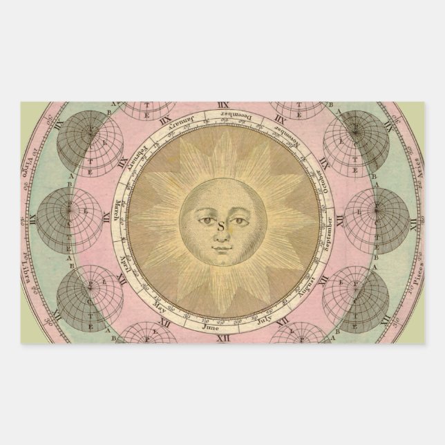 Adesivo Retangular Detalhe do Sol e das Estações do Mapa Antiquado po (Frente)