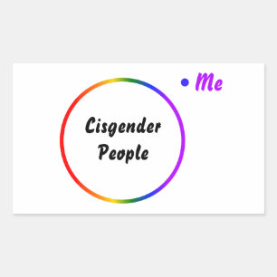Adesivo Retangular diagrama de Venn identidade reversa
