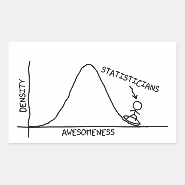 Adesivo Retangular Estatutador Fantástico Sticker (Frente)