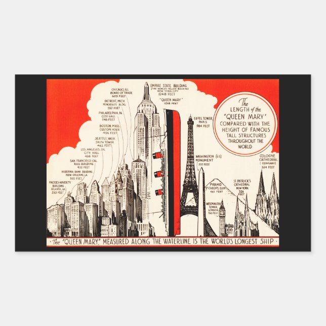 Adesivo Retangular Gráfico de Comparação da Rainha Mary (Frente)