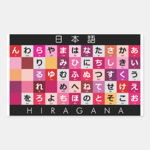 Adesivo Retangular Mesa de Hiragana Japonês