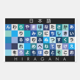 Adesivo Retangular Mesa de Hiragana Japonês