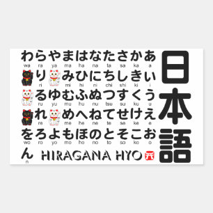 Adesivo Retangular Mesa japonesa dos Hiragana (alfabeto)