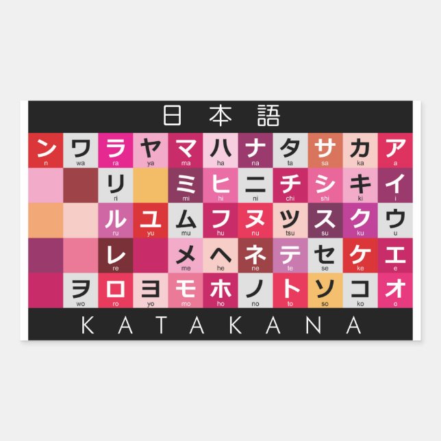 Adesivo Retangular Mesa Katakana japonesa (Frente)