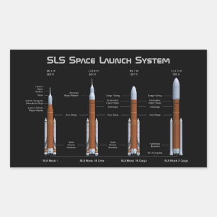 Adesivo Retangular Sistema do lançamento do espaço de SLS