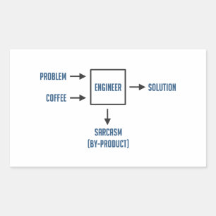 Adesivo Retangular Subproduto do Sarcasm de Engenharia