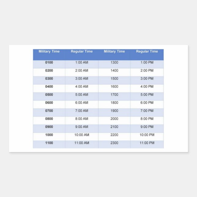 Adesivo Retangular Time Sticker (Frente)