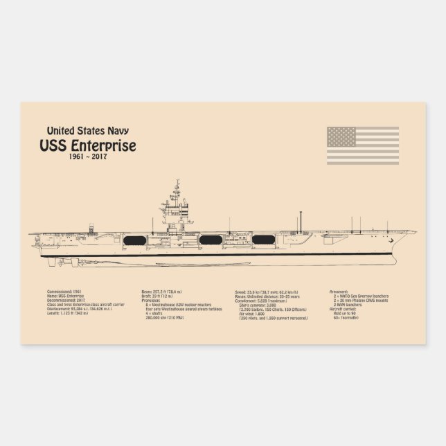 Adesivo Retangular USS Enterprise - Entrega de Planos de Esquema SD (Frente)
