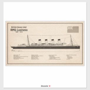 Adesivo RMS Lusitania - Planos de Projeto de Entrega SD