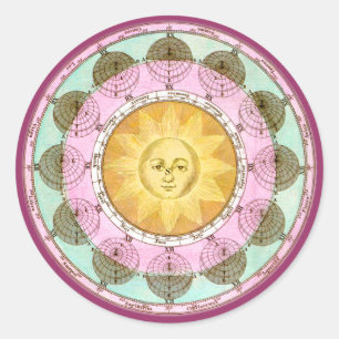Adesivo Roda astrológica com Sun