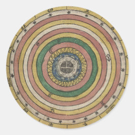 Adesivo Roda Zodiac Antiga