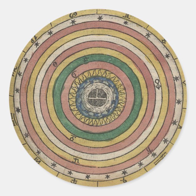 Adesivo Roda Zodiac Antiga (Frente)