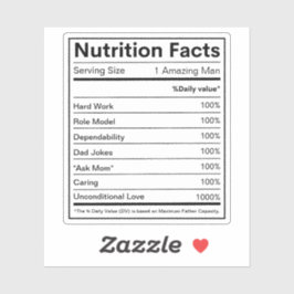 Adesivo Rótulo Personalizado de Fatos Nutricionais